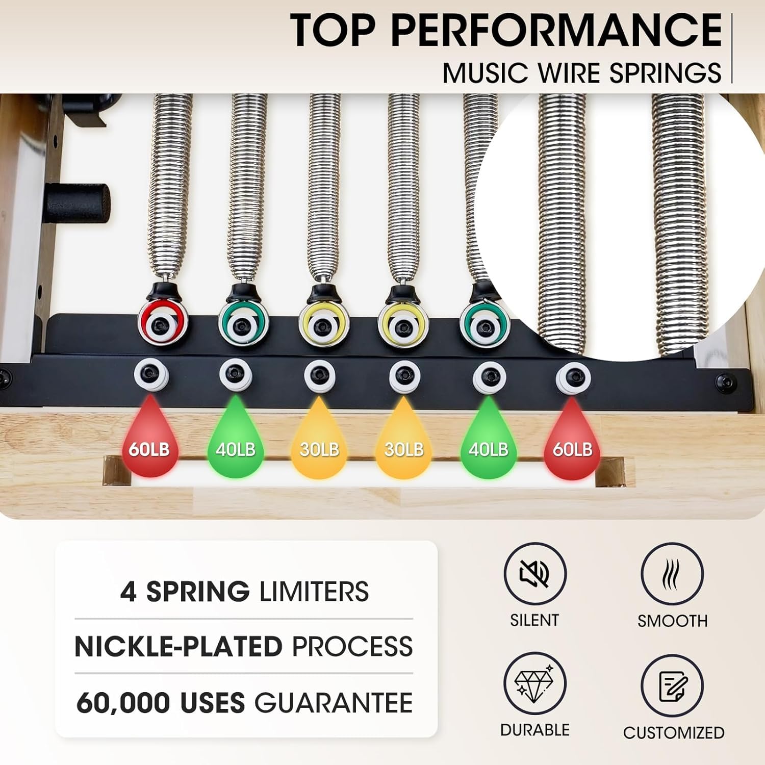Máquina de Pilates Reformer de - Pilates Reformer Spring reseña y precio
