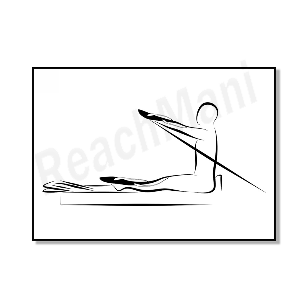 Carteles de Pilates, flexiones - Pilates Yoga Room reseña y precio